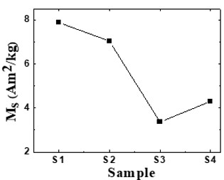 jcm_39_11.jpg